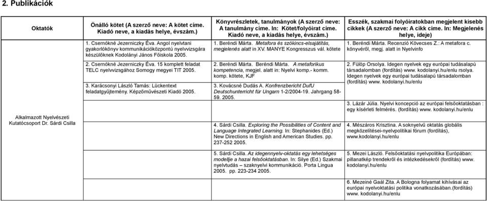 Kiadó neve, a kiadás helye, évszám.) 1. Beréndi Márta. Metafora és szókincs-elsajátítás, megjelenés alatt in XV. MANYE Kongresszus vál.