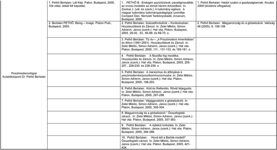 Nemzeti Tankönyvkiadó, Arcanum, Budapest, 2005. 2. Pethő Bertalan: Századfordulónk Kontextusban. Hozzászólások és Zárszó. In: Zelei Miklós, Simon Adrienn, Janox (szerk.): Hat vita.