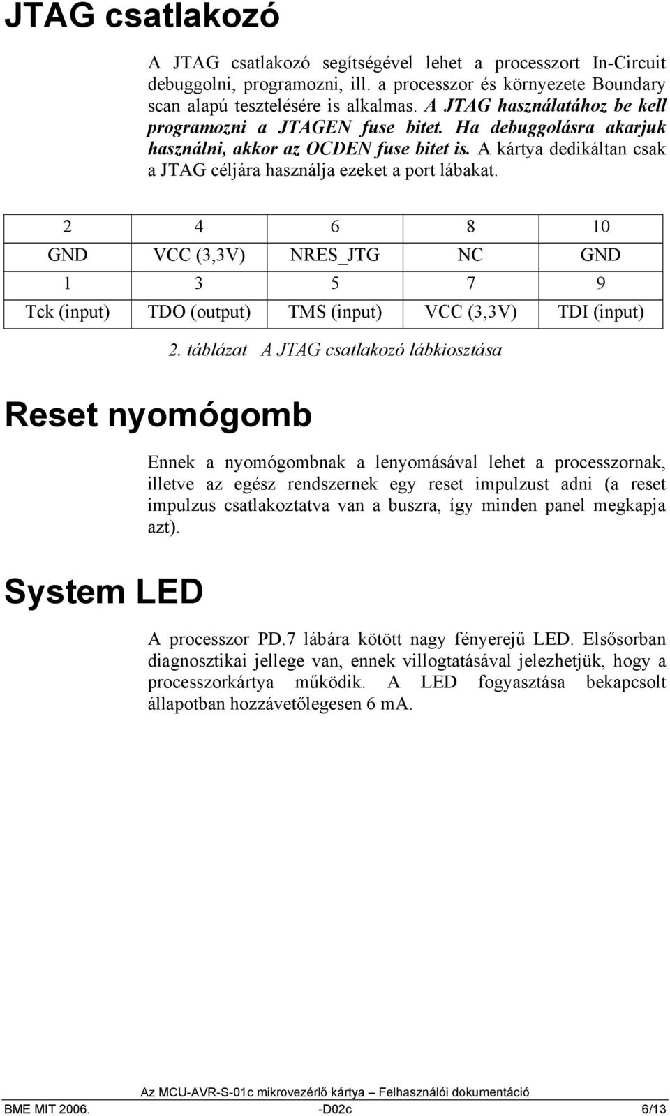 2 4 6 8 10 GND VCC (3,3V) NRES_JTG NC GND 1 3 5 7 9 Tck (input) TDO (output) TMS (input) VCC (3,3V) TDI (input) 2.