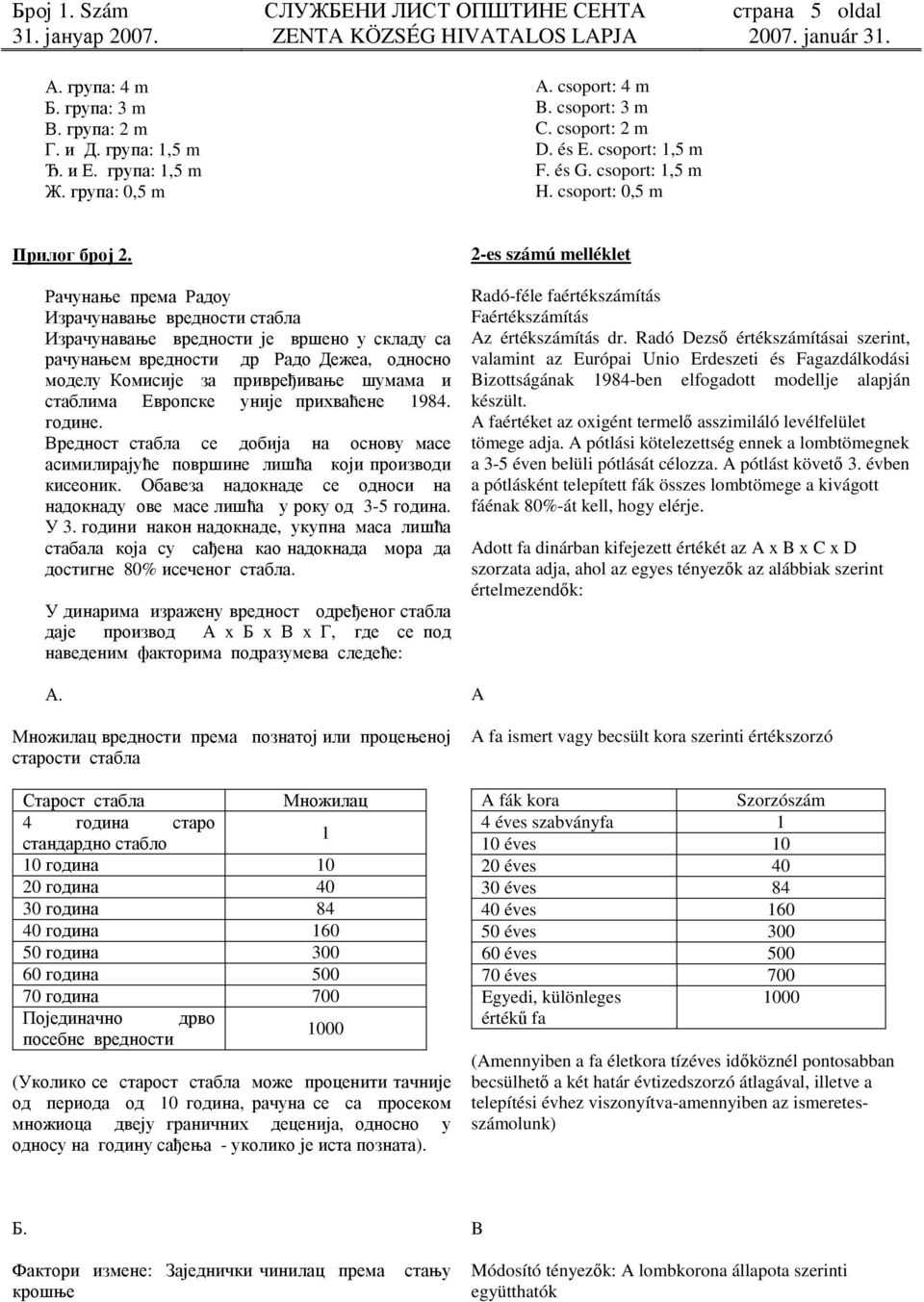 2-es számú melléklet Рачунање према Радоу Израчунавање вредности стабла Израчунавање вредности је вршено у складу са рачунањем вредности др Радо Дежеа, односно моделу Комисије за привређивање шумама