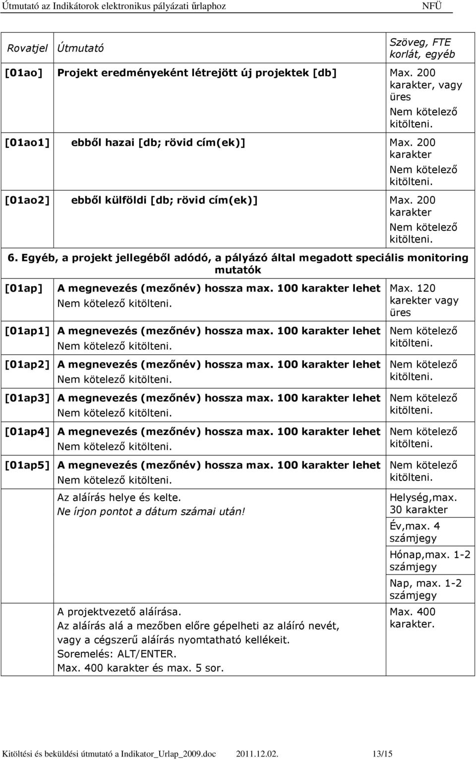 100 lehet [01ap2] A megnevezés (mezınév) hossza max. 100 lehet [01ap3] A megnevezés (mezınév) hossza max. 100 lehet [01ap4] A megnevezés (mezınév) hossza max.