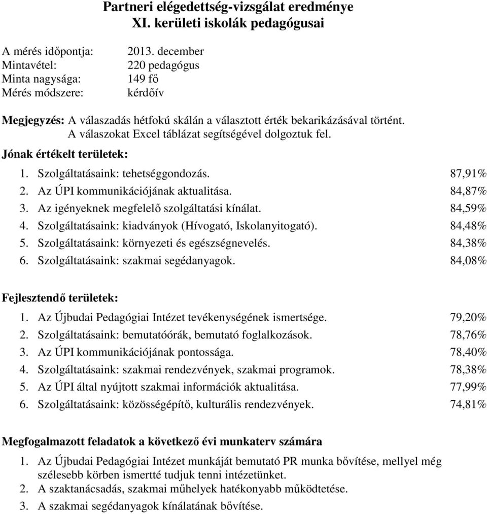 Szolgáltatásaink: tehetséggondozás. 8,9%. Az ÚPI kommunikációjának aktualitása. 8,8%. Az igényeknek megfelelő szolgáltatási kínálat. 8,9%. Szolgáltatásaink: kiadványok (Hívogató, Iskolanyitogató).