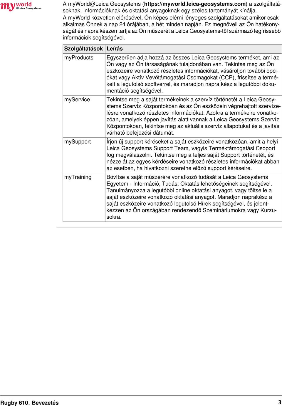 Ez megnöveli az Ön hatékonyságát és napra készen tartja az Ön műszerét a Leica Geosystems-től származó legfrissebb információk segítségével.