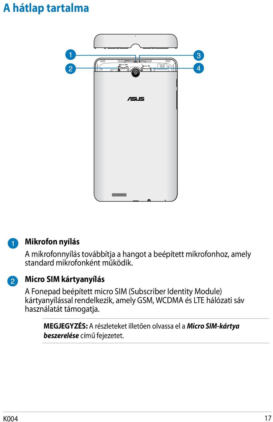 Micro SIM kártyanyílás A Fonepad beépített micro SIM (Subscriber Identity Module) kártyanyílással