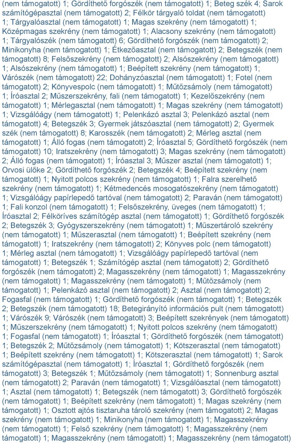 (nem támogatott) 1; Étkezőasztal (nem támogatott) 2; Betegszék (nem támogatott) 8; Felsőszekrény (nem támogatott) 2; Alsószekrény (nem támogatott) 1; Alsószekrény (nem támogatott) 1; Beépített