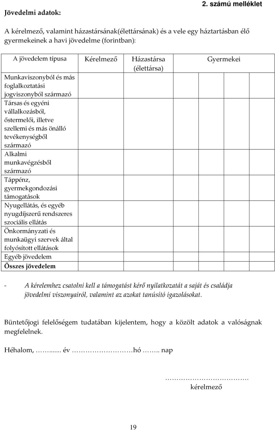 Munkaviszonyból és más foglalkoztatási jogviszonyból származó Társas és egyéni vállalkozásból, őstermelői, illetve szellemi és más önálló tevékenységből származó Alkalmi munkavégzésből származó