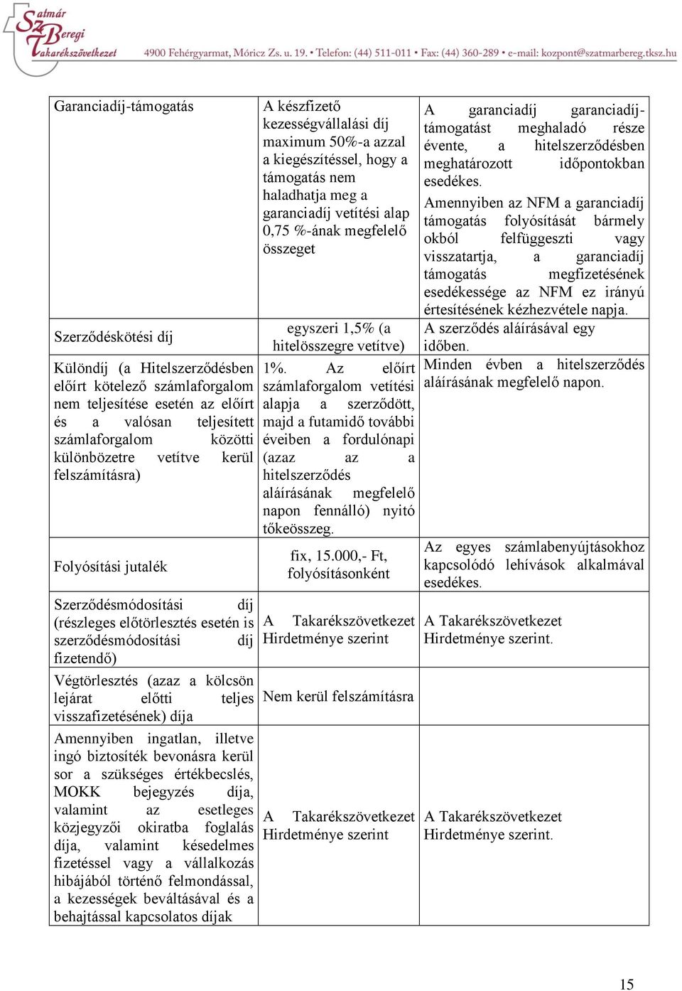 megfelelő összeget egyszeri 1,5% (a hitelösszegre vetítve) 1%.