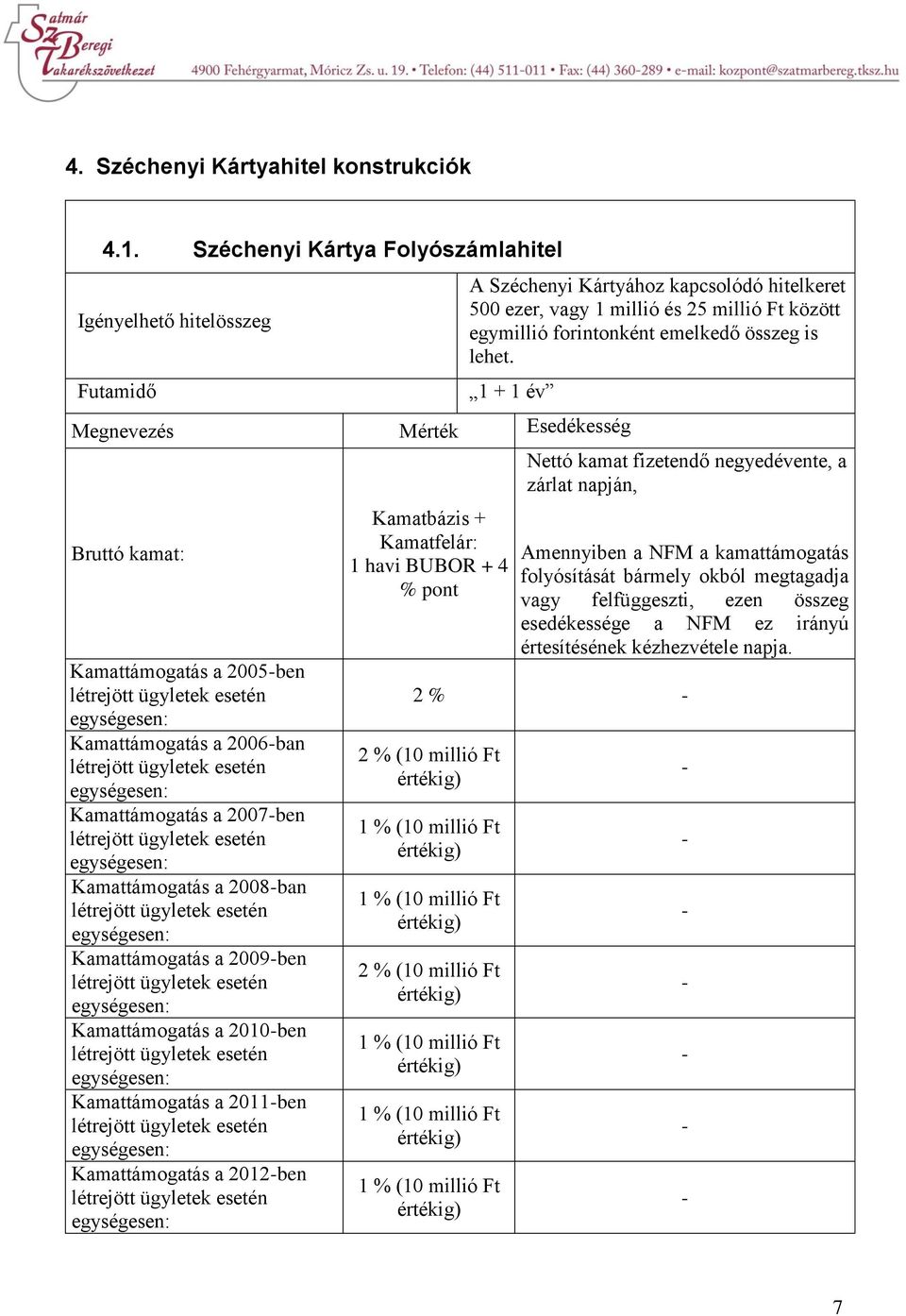 1 + 1 év Megnevezés Mérték Esedékesség Bruttó kamat: Kamattámogatás a 2005-ben létrejött ügyletek esetén egységesen: Kamattámogatás a 2006-ban létrejött ügyletek esetén egységesen: Kamattámogatás a