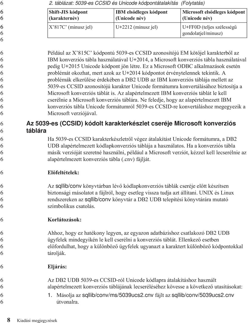 használatáal pedig U+0 Unicode kódpont jön létre. Ez a Microsoft ODBC alkalmazások esetén problémát okozhat, mert azok az U+0 kódpontot érénytelennek tekintik.