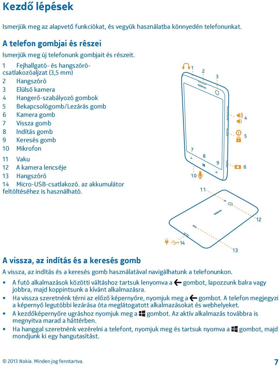 Mikrofon 11 Vaku 12 A kamera lencséje 13 Hangszóró 14 Micro-USB-csatlakozó. az akkumulátor feltöltéséhez is használható.