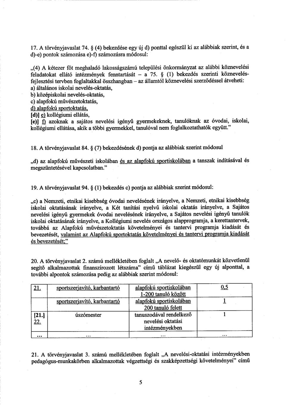 köznevelés i feladatokat ellátó intézmények fenntartását a 75.