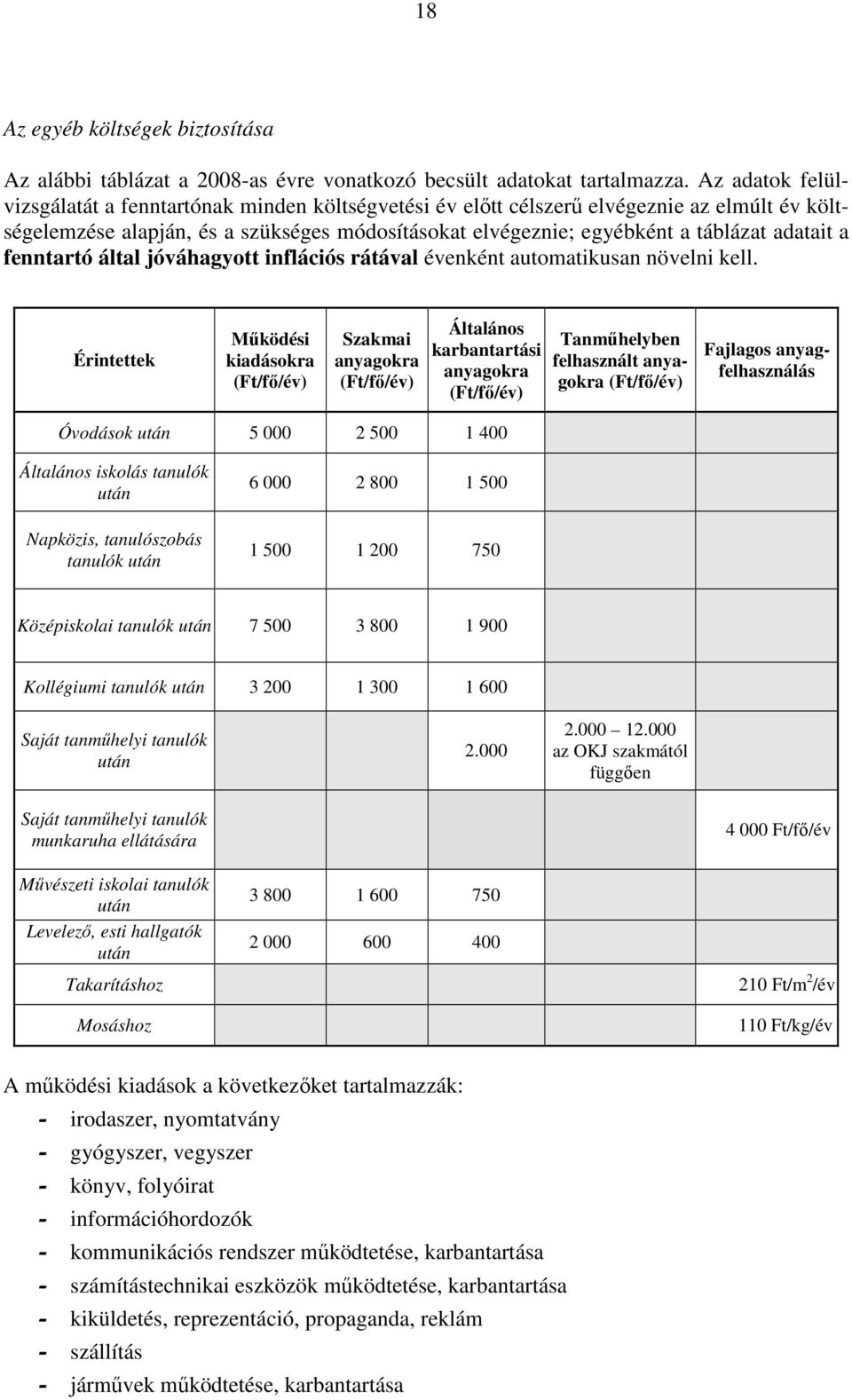 a fenntartó által jóváhagyott inflációs rátával évenként automatikusan növelni kell.