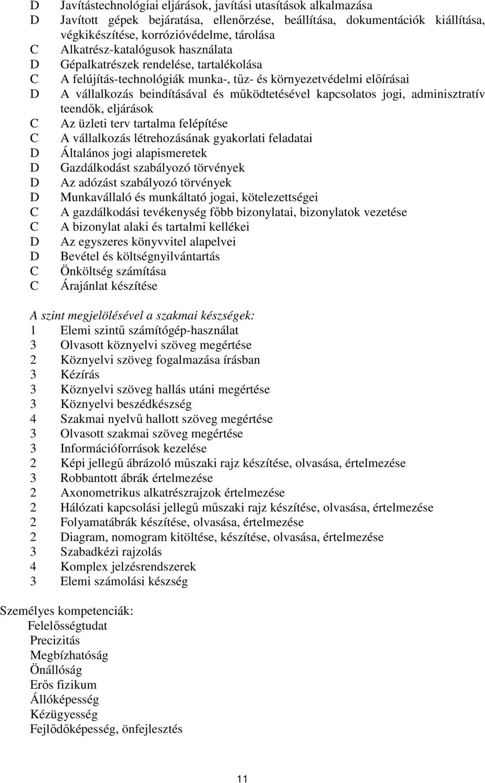 kapcsolatos jogi, adminisztratív teendők, eljárások Az üzleti terv tartalma felépítése A vállalkozás létrehozásának gyakorlati feladatai Általános jogi alapismeretek Gazdálkodást szabályozó törvények