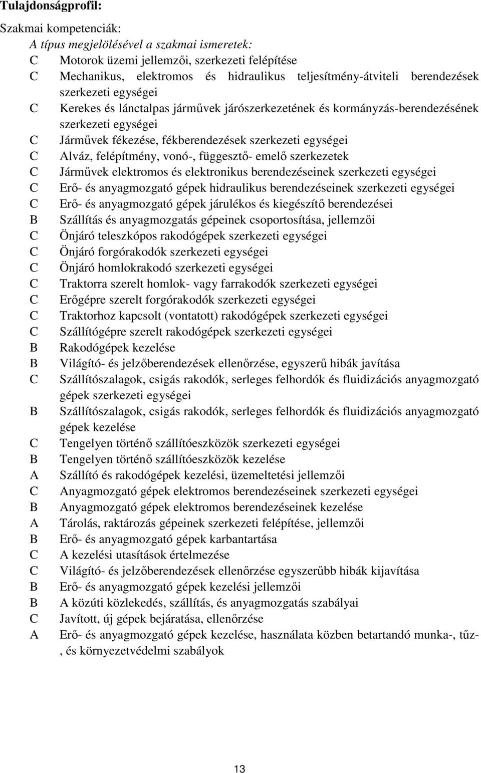 felépítmény, vonó-, függesztő- emelő szerkezetek Járművek elektromos és elektronikus berendezéseinek szerkezeti egységei Erő- és anyagmozgató gépek hidraulikus berendezéseinek szerkezeti egységei