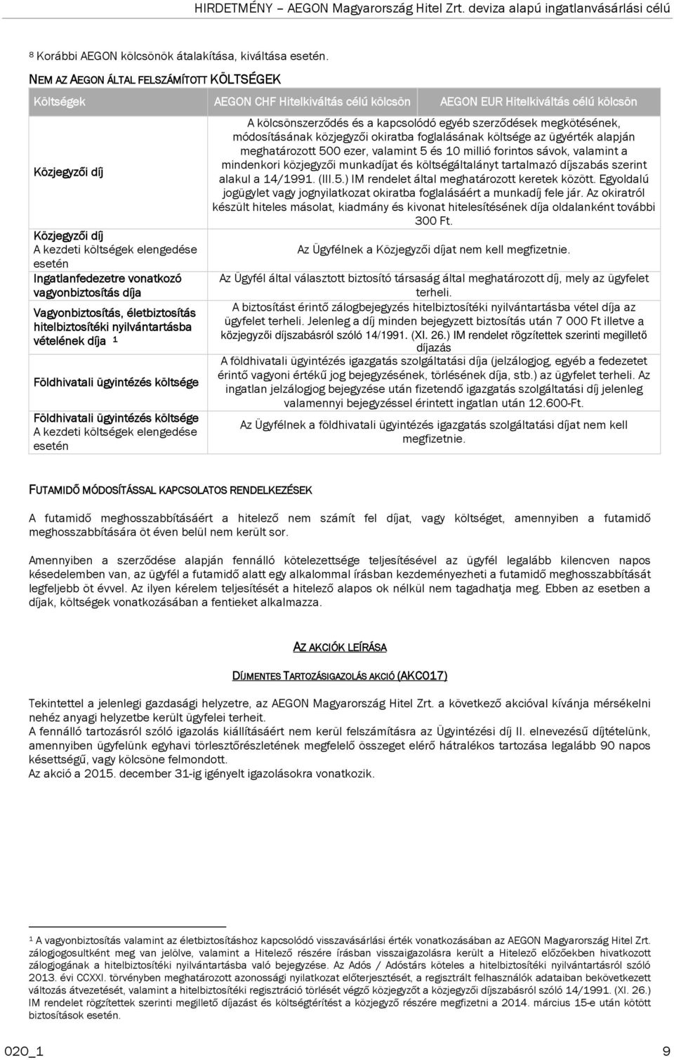 vagyonbiztosítás díja Vagyonbiztosítás, életbiztosítás hitelbiztosítéki nyilvántartásba vételének díja 1 Földhivatali ügyintézés költsége Földhivatali ügyintézés költsége A kezdeti költségek