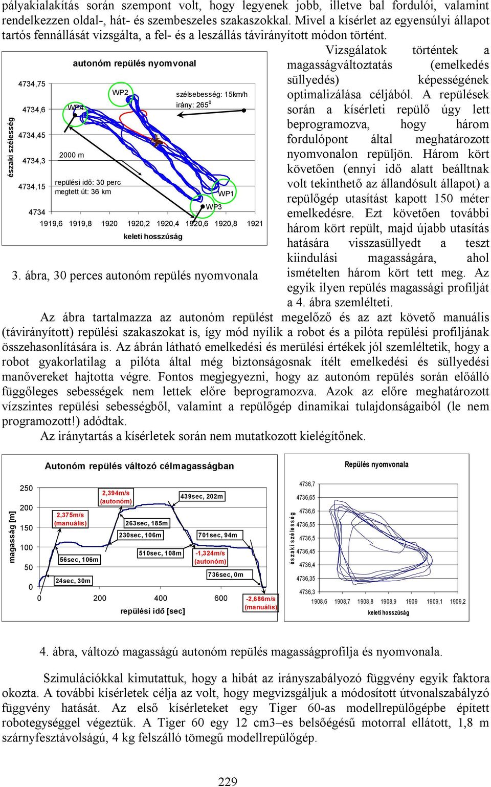 Vizsgálatok történtek a autonóm repülés nyomvonal magasságváltoztatás (emelkedés északi szélesség 4734,7 4734,6 4734,4 4734,3 4734,1 4734 WP4 2000 m WP2 repülési idő: 30 perc megtett út: 36 km 1919,6