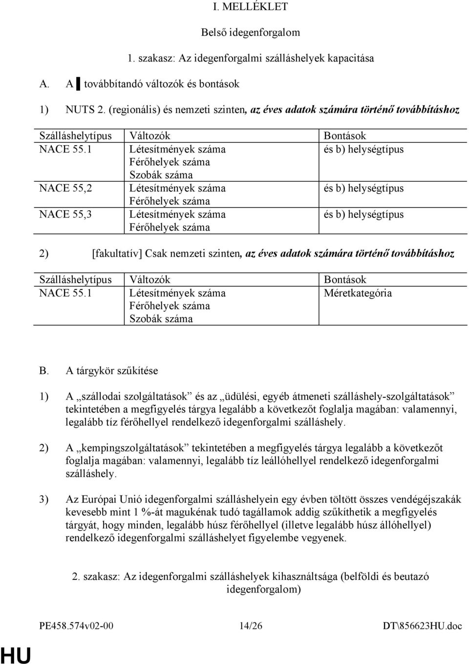 1 Létesítmények és b) helységtípus Férőhelyek Szobák NACE 55,2 Létesítmények és b) helységtípus Férőhelyek NACE 55,3 Létesítmények Férőhelyek és b) helységtípus 2) [fakultatív] Csak nemzeti szinten,