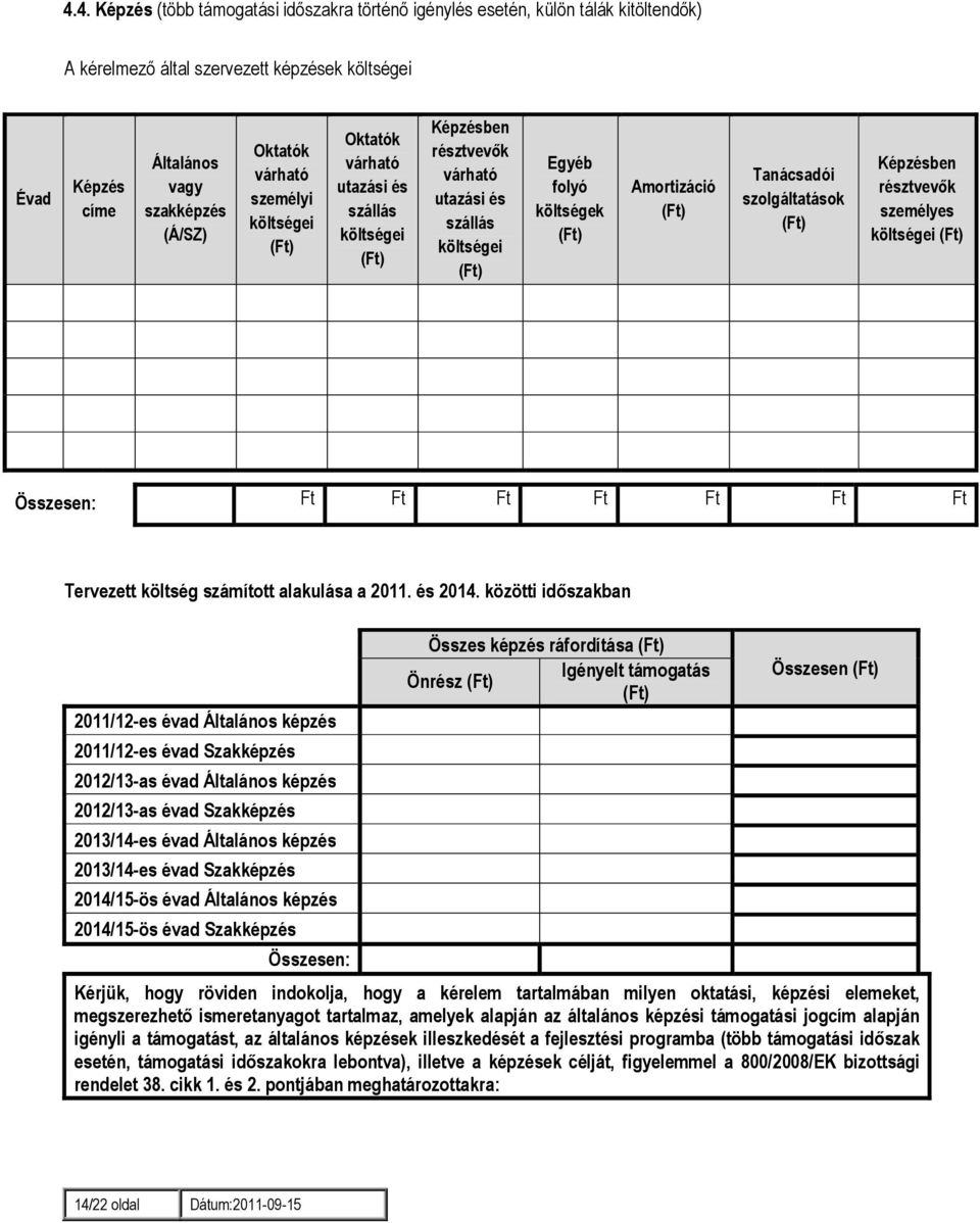 résztvevık személyes költségei Összesen: Ft Ft Ft Ft Ft Ft Ft Tervezett költség számított alakulása a 2011. és 2014.