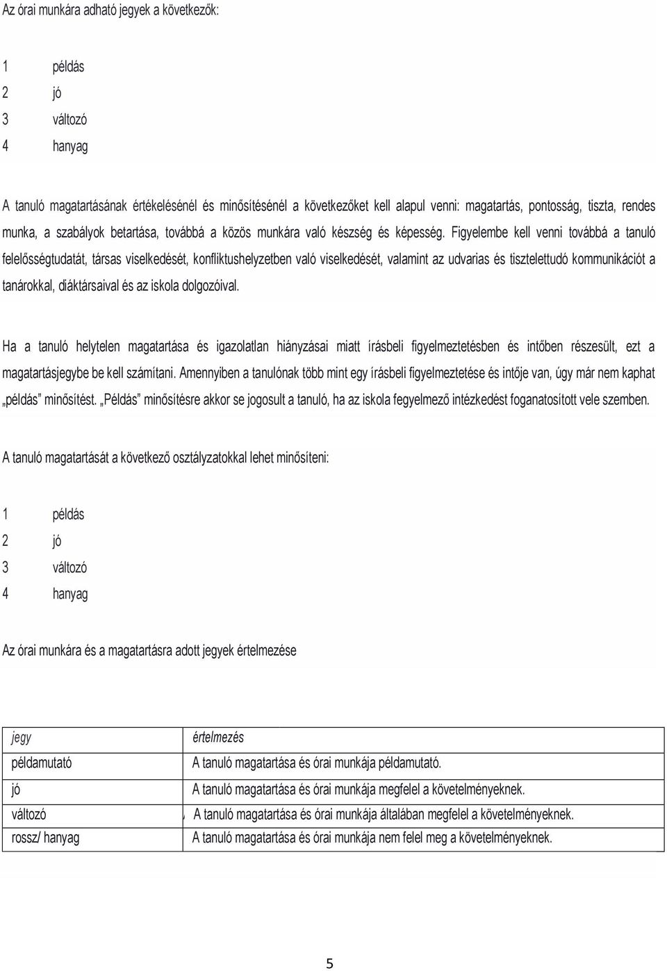 Figyelembe kell venni továbbá a tanuló felelősségtudatát, társas viselkedését, konfliktushelyzetben való viselkedését, valamint az udvarias és tisztelettudó kommunikációt a tanárokkal, diáktársaival