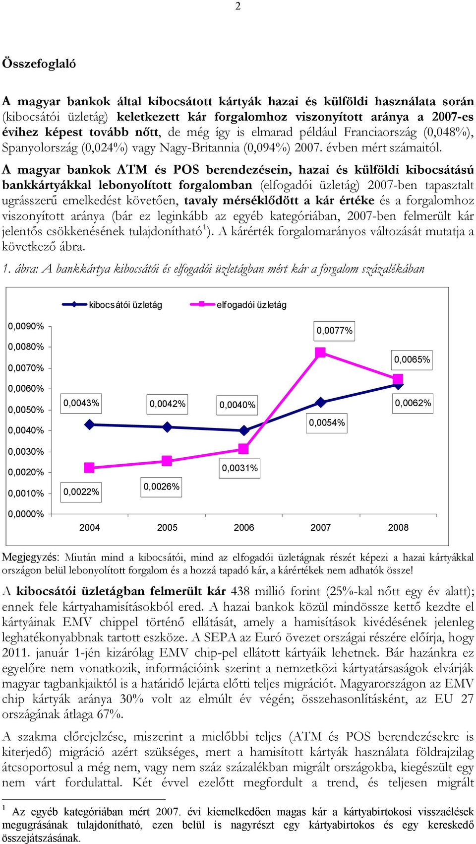A magyar bankok ATM és POS berendezésein, hazai és külföldi kibocsátású bankkártyákkal lebonyolított forgalomban (elfogadói üzletág) 2007-ben tapasztalt ugrásszerű emelkedést követően, tavaly