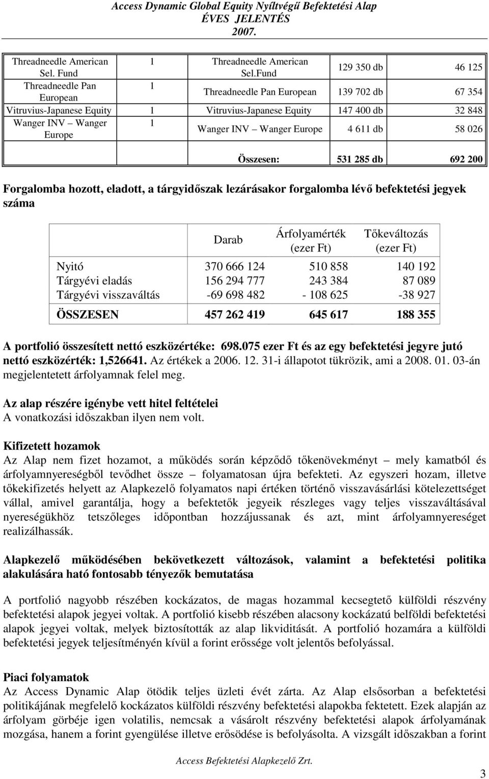 db 58 026 Europe Összesen: 531 285 db 692 200 Forgalomba hozott, eladott, a tárgyidőszak lezárásakor forgalomba lévő befektetési jegyek száma Darab Árfolyamérték (ezer Ft) Tőkeváltozás (ezer Ft)