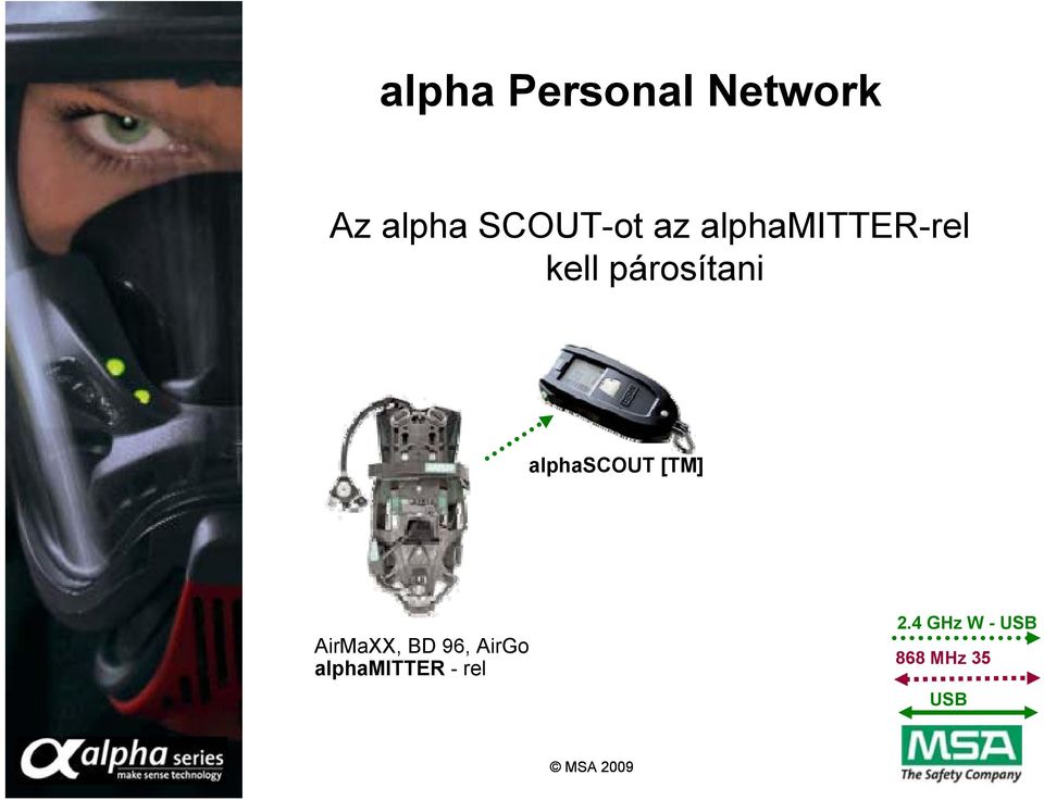 alphascout [TM] AirMaXX, BD 96, AirGo