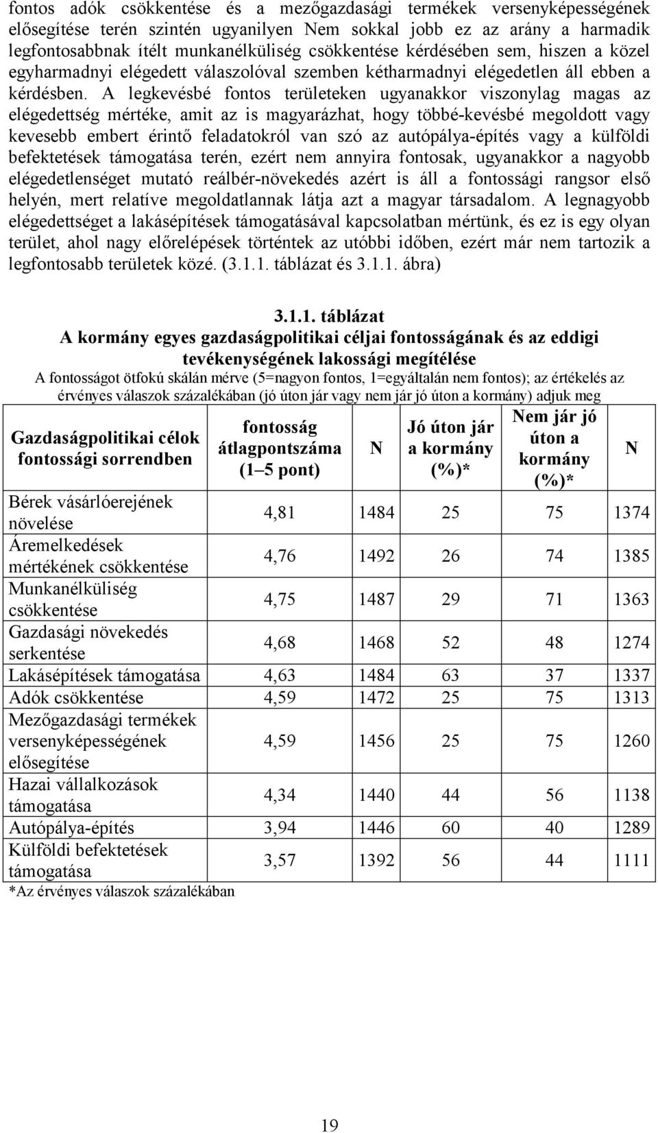 A legkevésbé fontos területeken ugyanakkor viszonylag magas az elégedettség mértéke, amit az is magyarázhat, hogy többé-kevésbé megoldott vagy kevesebb embert érintő feladatokról van szó az