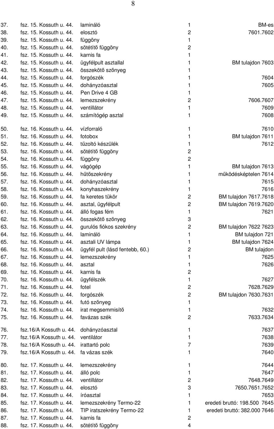 fsz. 15. Kossuth u. 44. Pen Drive 4 GB 1 47. fsz. 15. Kossuth u. 44. lemezszekrény 2 7606.7607 48. fsz. 15. Kossuth u. 44. ventillátor 1 7609 49. fsz. 15. Kossuth u. 44. számítógép asztal 1 7608 50.
