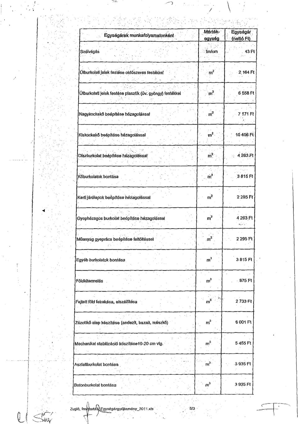 Ft Kőburkolatok bontása > 3 3 815 Ft Kerti járólapok beépítése hézagolással 2 295 Ft Gyephézagos burkolat beépítése hézagolással 4 263 Ft Műanyag gyeprács beépítése feltöltéssel 2 295 Ft Egyéb