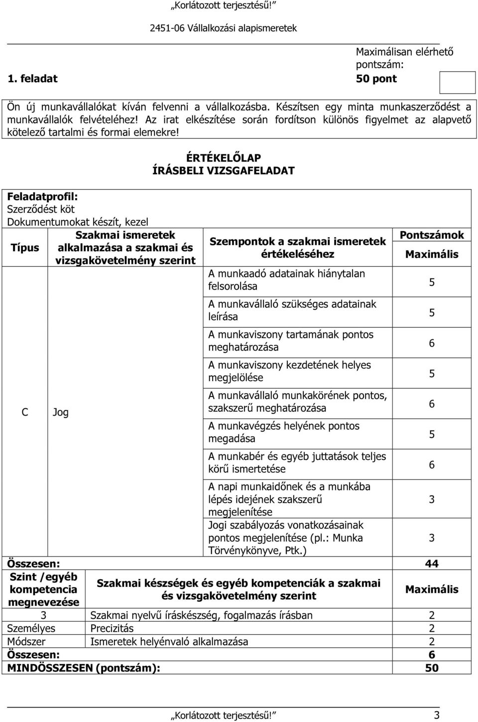 Szerződést köt Dokumentumokat készít, kezel Típus alkalmazása a szakmai és Jog Szempontok a szakmai ismeretek értékeléséhez A munkaadó adatainak hiánytalan felsorolása 5 A munkavállaló szükséges