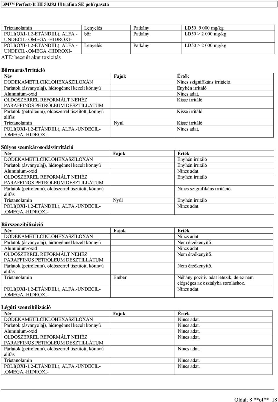 - Lenyelés Patkány LD50 > 2 000 mg/kg ATE: becsült akut toxicitás Bőrmarás/irritáció Név Fajok Érték DODEKAMETILCIKLOHEXASZILOXÁN Nincs szignifikáns irritáció.