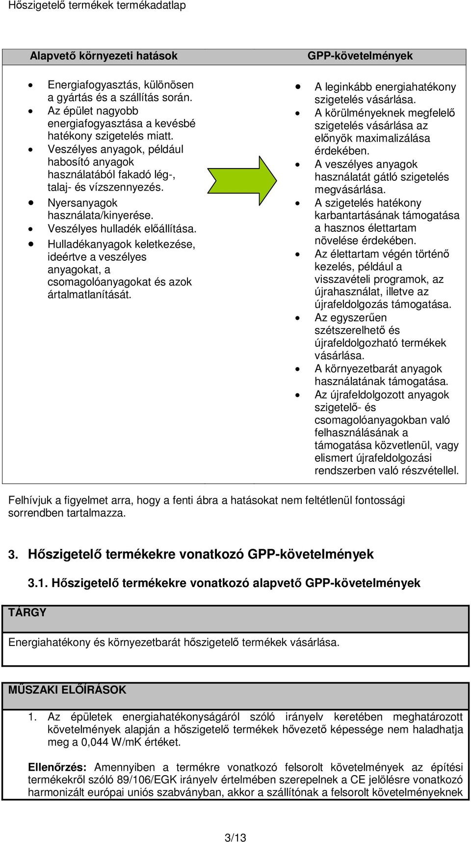 Hulladékanyagok keletkezése, ideértve a veszélyes anyagokat, a csomagolóanyagokat és azok ártalmatlanítását. GPP-követelmények A leginkább energiahatékony szigetelés vásárlása.