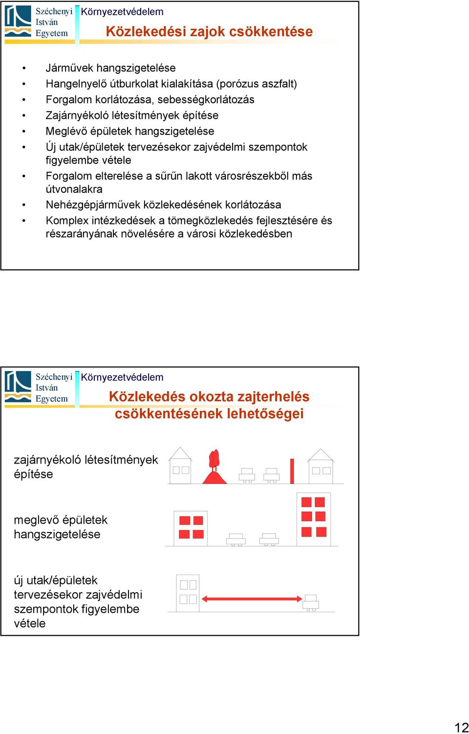 más útvonalakra Nehézgépjárművek közlekedésének korlátozása Komplex intézkedések a tömegközlekedés fejlesztésére és részarányának növelésére a városi közlekedésben Közlekedés