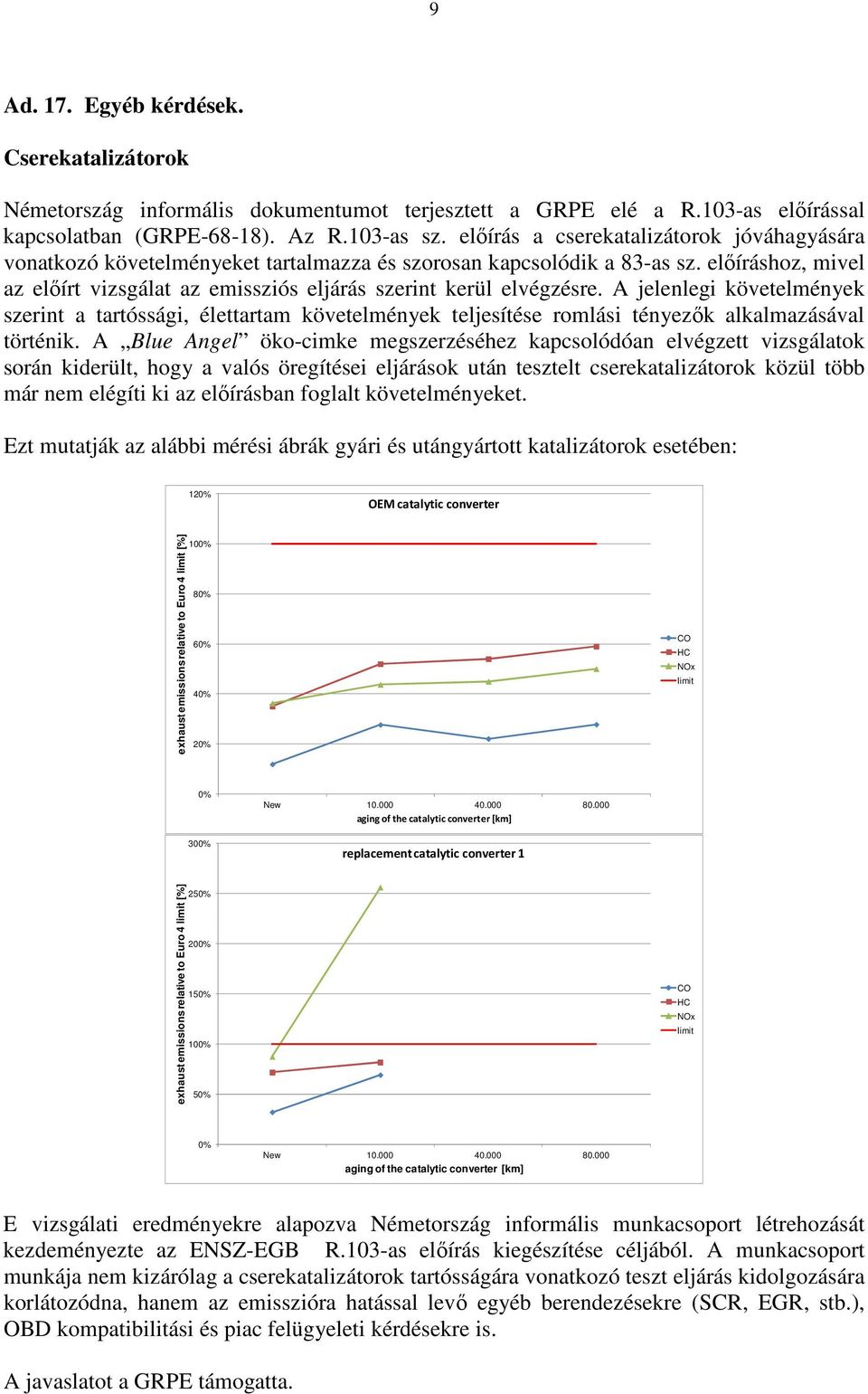 előíráshoz, mivel az előírt vizsgálat az emissziós eljárás szerint kerül elvégzésre.