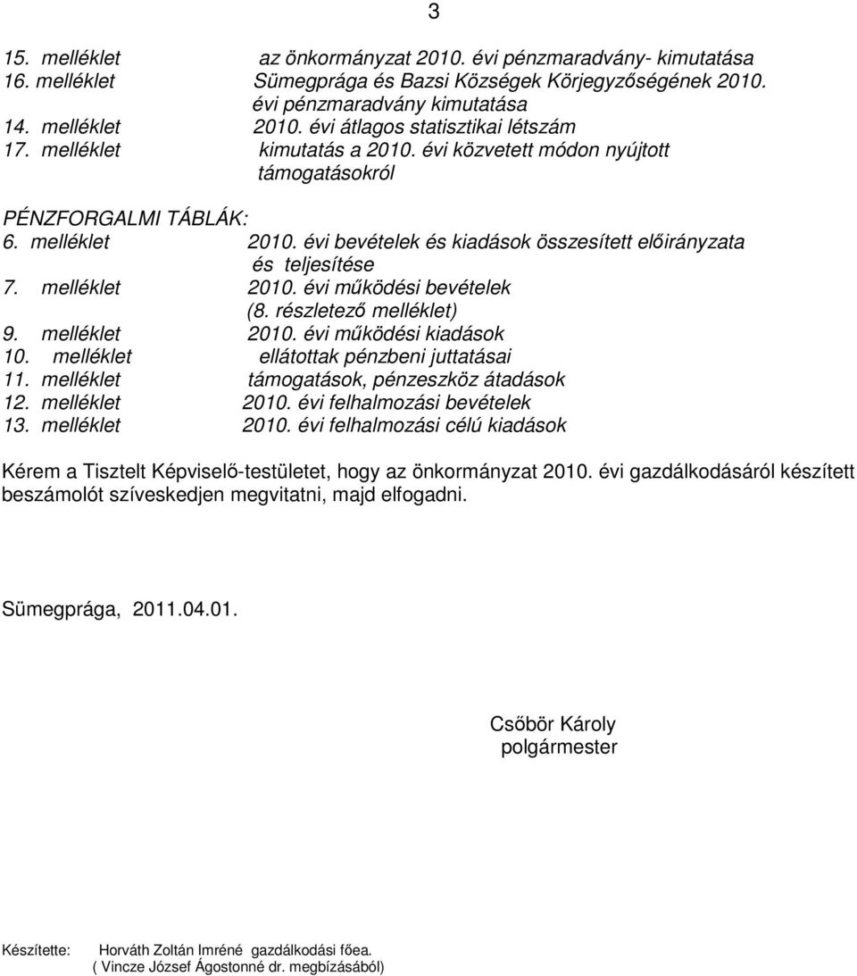 évi bevételek és kiadások összesített előirányzata és teljesítése 7. melléklet 2010. évi működési bevételek (8. részletező melléklet) 9. melléklet 2010. évi működési kiadások 10.