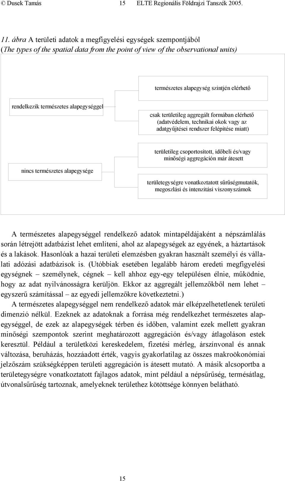 természetes alapegységgel csak területileg aggregált formában elérhető (adatvédelem, technikai okok vagy az adatgyűjtései rendszer felépítése miatt) területileg csoportosított, időbeli és/vagy