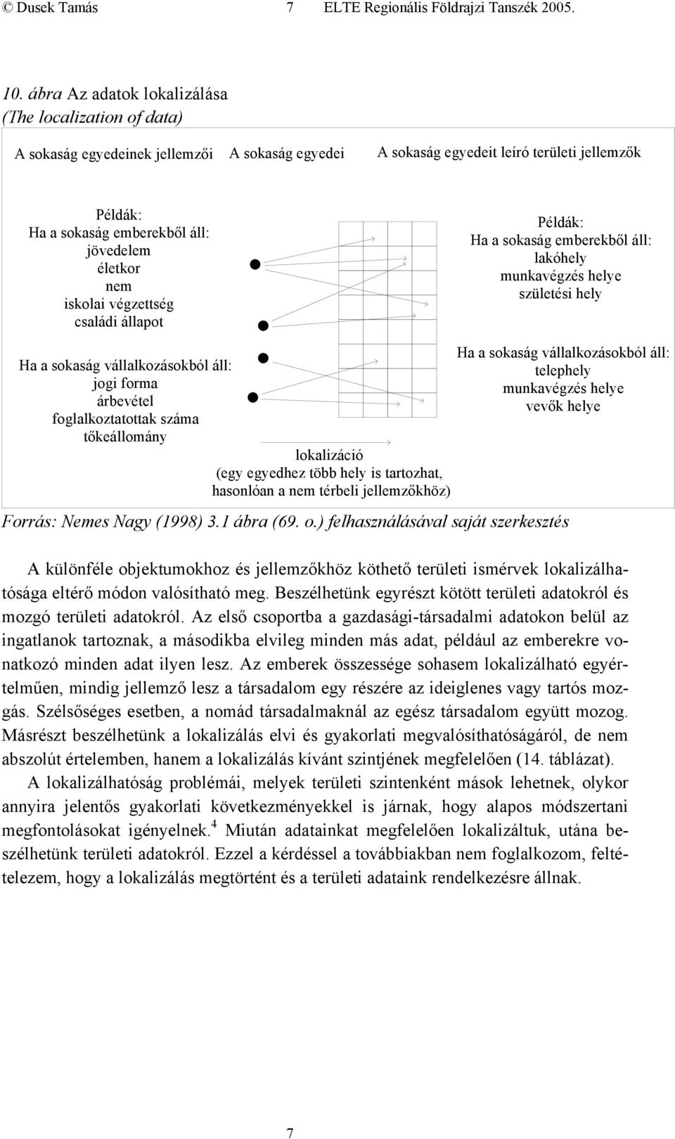 életkor nem iskolai végzettség családi állapot Példák: Ha a sokaság emberekből áll: lakóhely munkavégzés helye születési hely Ha a sokaság vállalkozásokból áll: jogi forma árbevétel foglalkoztatottak