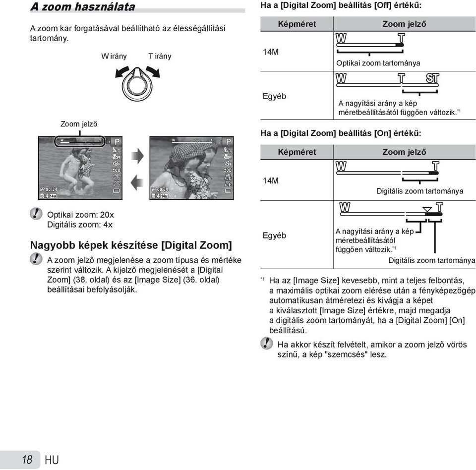*1 Ha a [Digital Zoom] beállítás [On] értékű: Képméret Zoom jelző 0.0 WB ISO 00:34 00:34 4 14M 4 14M 0.