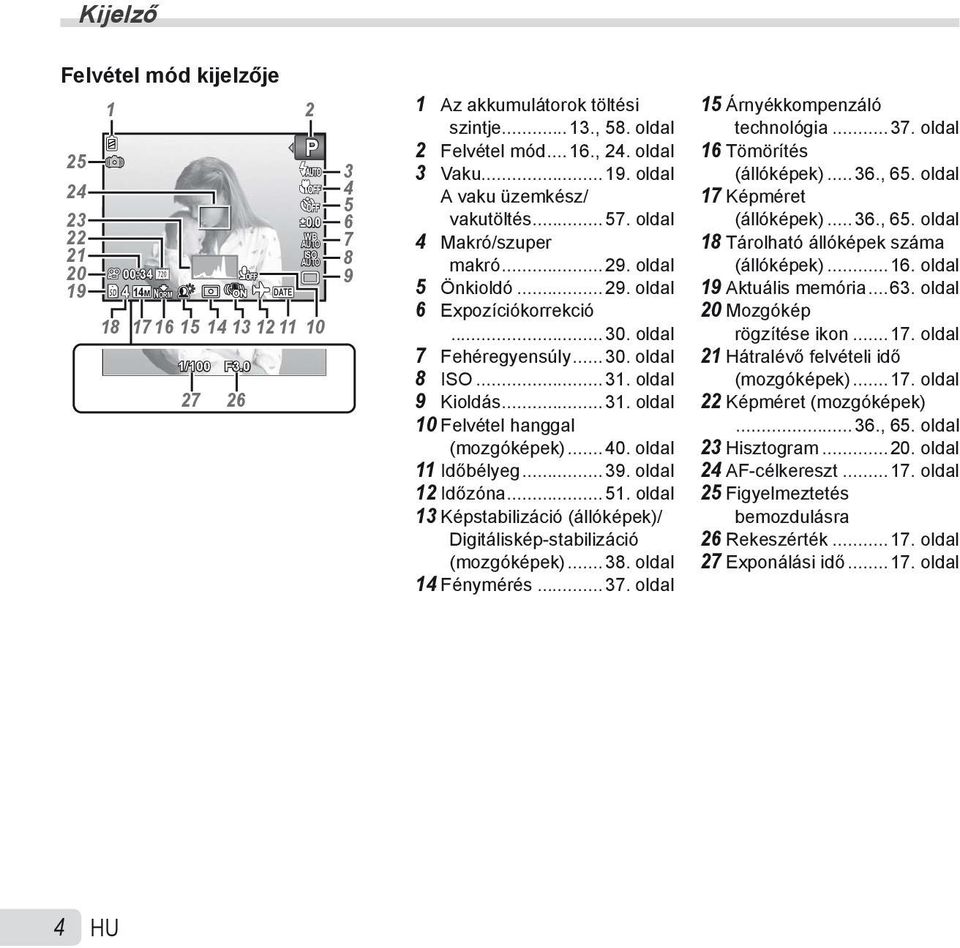 oldal 7 Fehéregyensúly...30. oldal 8 ISO...31. oldal 9 Kioldás...31. oldal 10 Felvétel hanggal (mozgóképek)...40. oldal 11 Időbélyeg...39. oldal 12 Időzóna...51.