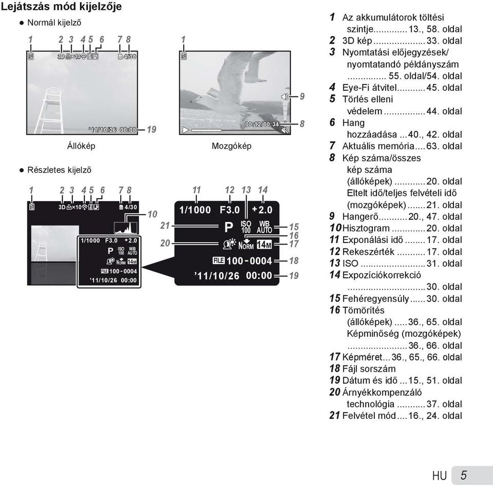 0 21 20 ISO 100 WB NORM 14M FILE 100 0004 11/10/26 00:00 9 8 15 16 17 18 19 1 Az akkumulátorok töltési szintje...13., 58. oldal 2 3D kép...33. oldal 3 Nyomtatási előjegyzések/ nyomtatandó példányszám.