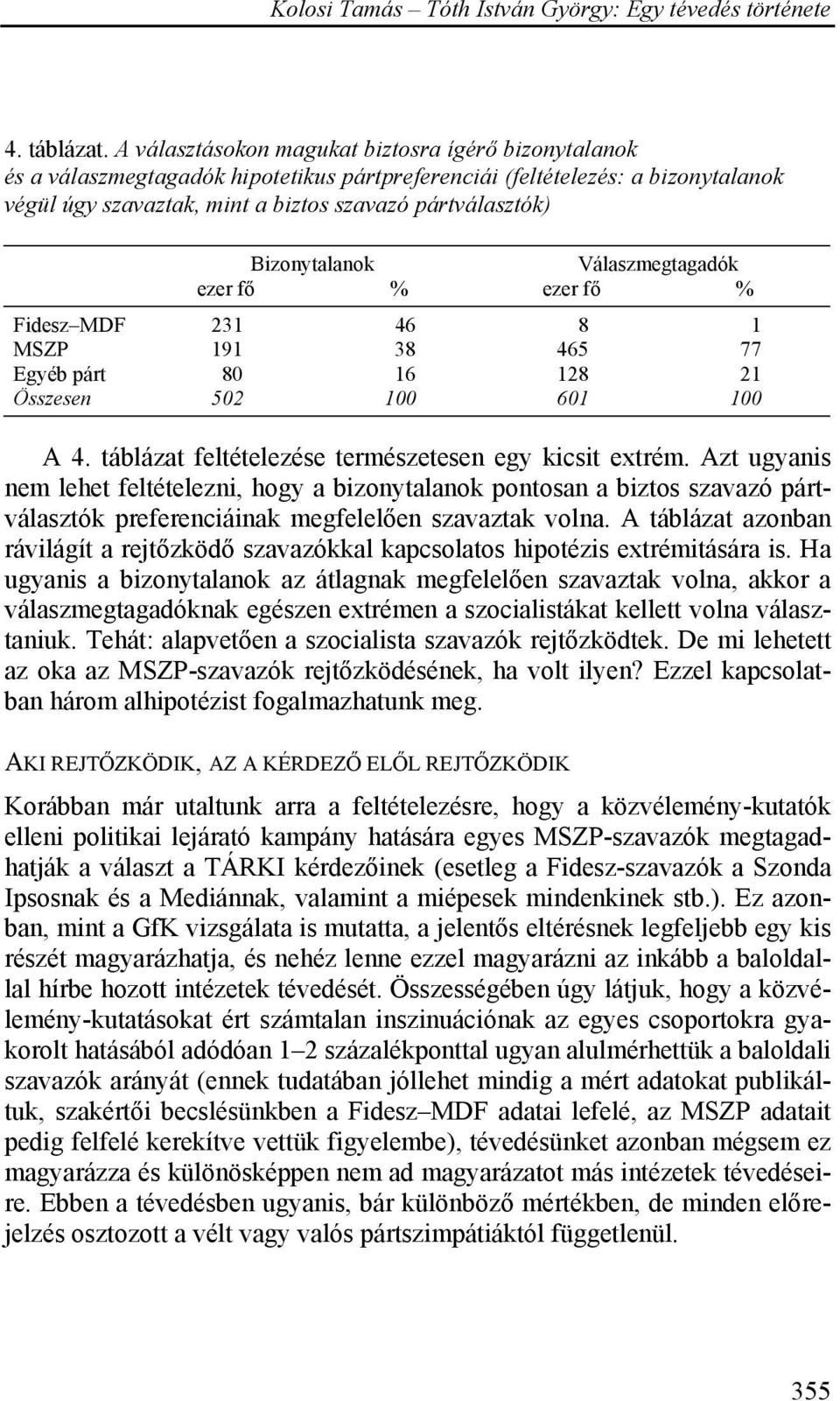 Bizonytalanok Válaszmegtagadók ezer fő % ezer fő % Fidesz MDF 231 46 8 1 MSZP 191 38 465 77 Egyéb párt 80 16 128 21 Összesen 502 100 601 100 A 4.