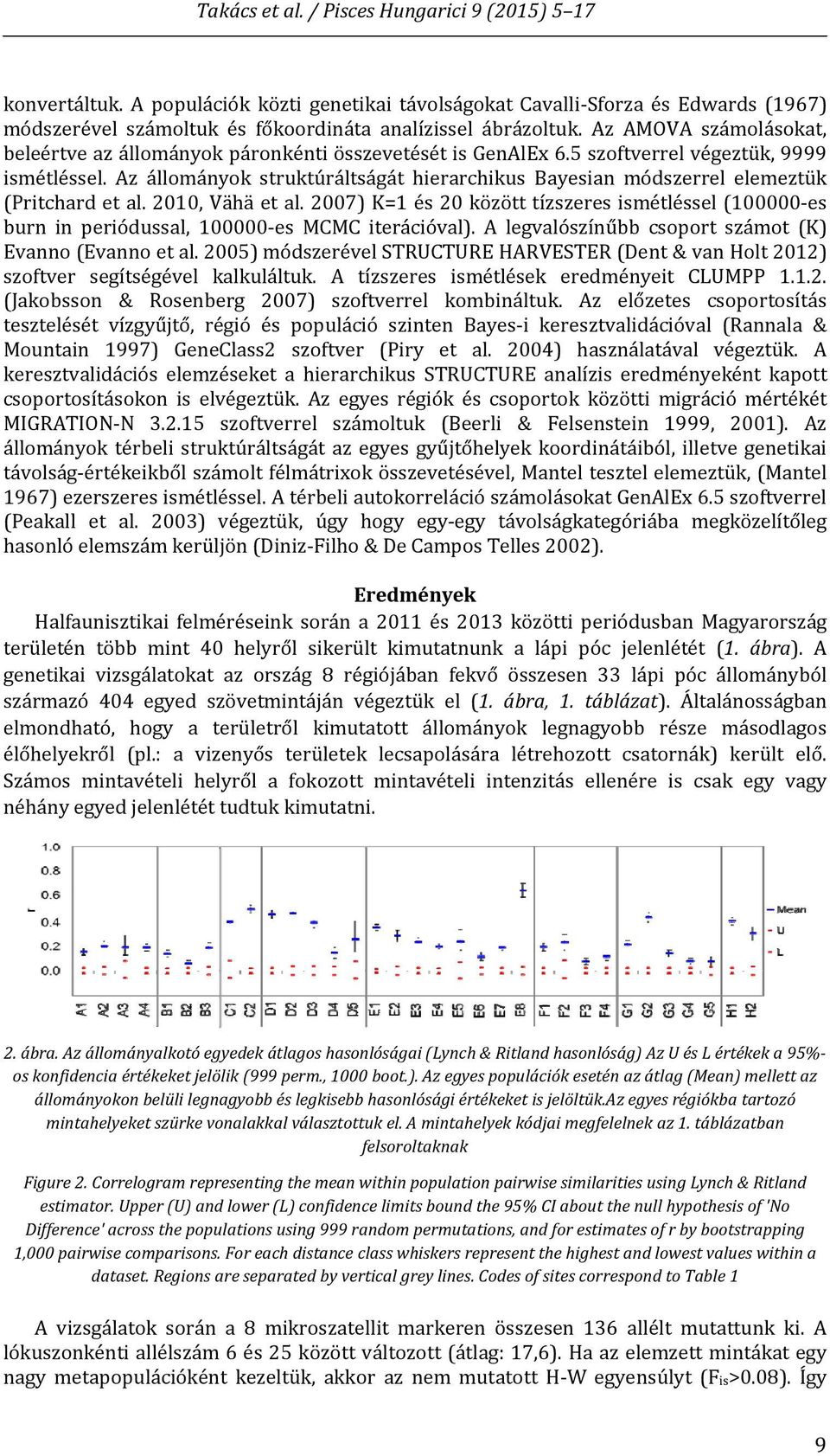 Az állományok struktúráltságát hierarchikus Bayesian módszerrel elemeztük (Pritchard et al. 2010, Vähä et al.