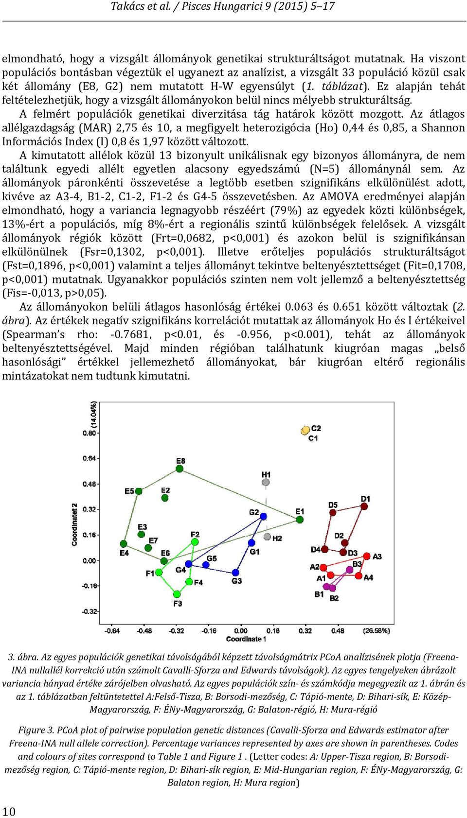 Ez alapján tehát feltételezhetjük, hogy a vizsgált állományokon belül nincs mélyebb strukturáltság. A felmért populációk genetikai diverzitása tág határok között mozgott.