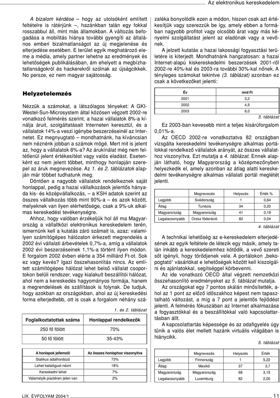 E terület egyik meghatározó eleme a média, amely partner lehetne az eredmények és lehetôségek publikálásában, ám ehelyett a megbízhatatlanságokról és hackerekrôl szólnak az újságcikkek.