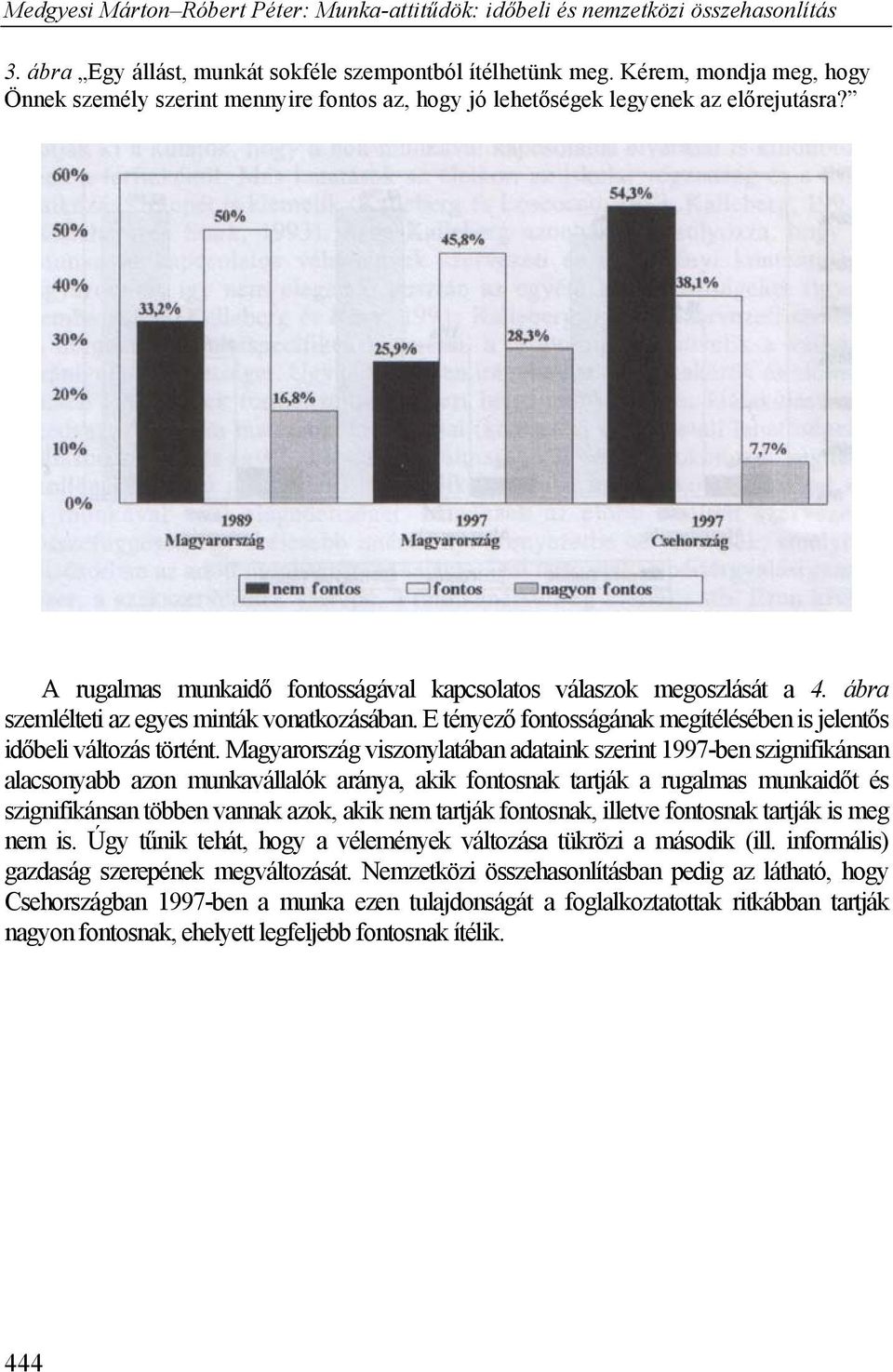 viszonylatában adataink szerint 1997-ben szignifikánsan alacsonyabb azon munkavállalók aránya, akik fontosnak tartják a rugalmas munkaidőt és szignifikánsan többen vannak azok, akik nem tartják