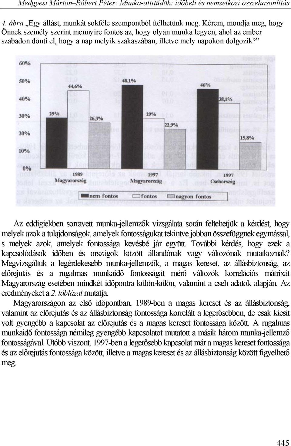 Az eddigiekben sorravett munka-jellemzők vizsgálata során feltehetjük a kérdést, hogy melyek azok a tulajdonságok, amelyek fontosságukat tekintve jobban összefüggnek egymással, s melyek azok, amelyek