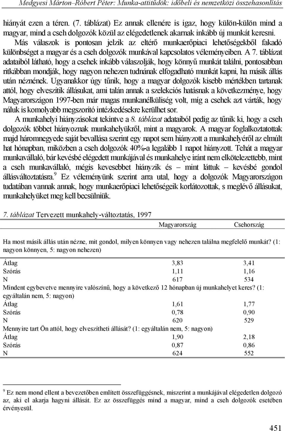 táblázat adataiból látható, hogy a csehek inkább válaszolják, hogy könnyű munkát találni, pontosabban ritkábban mondják, hogy nagyon nehezen tudnának elfogadható munkát kapni, ha másik állás után