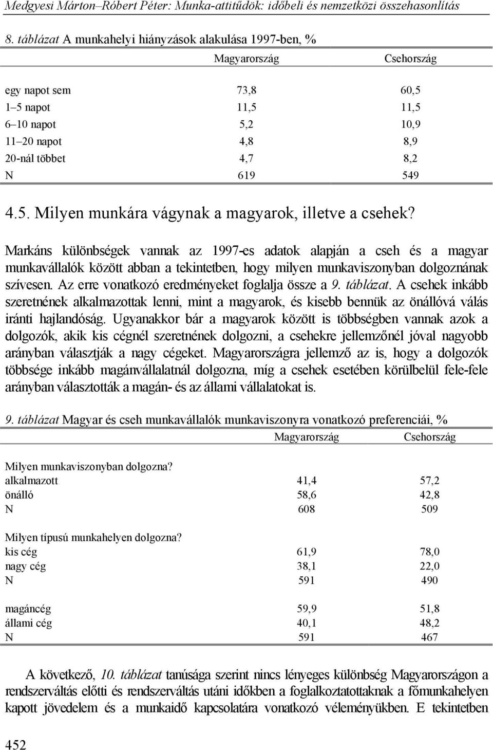 Az erre vonatkozó eredményeket foglalja össze a 9. táblázat. A csehek inkább szeretnének alkalmazottak lenni, mint a magyarok, és kisebb bennük az önállóvá válás iránti hajlandóság.