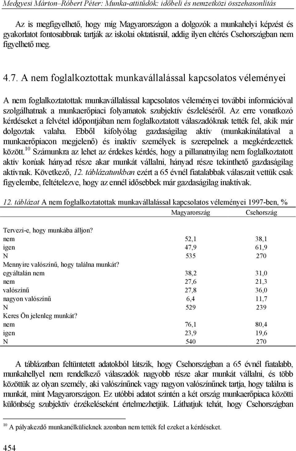 észleléséről. Az erre vonatkozó kérdéseket a felvétel időpontjában nem foglalkoztatott válaszadóknak tették fel, akik már dolgoztak valaha.