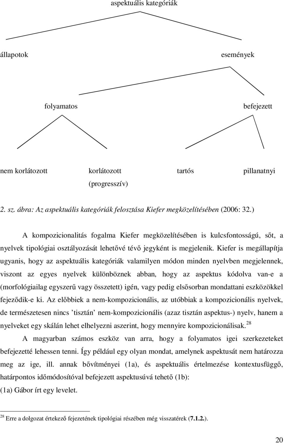 ) A kompozicionalitás fogalma Kiefer megközelítésében is kulcsfontosságú, sőt, a nyelvek tipológiai osztályozását lehetővé tévő jegyként is megjelenik.